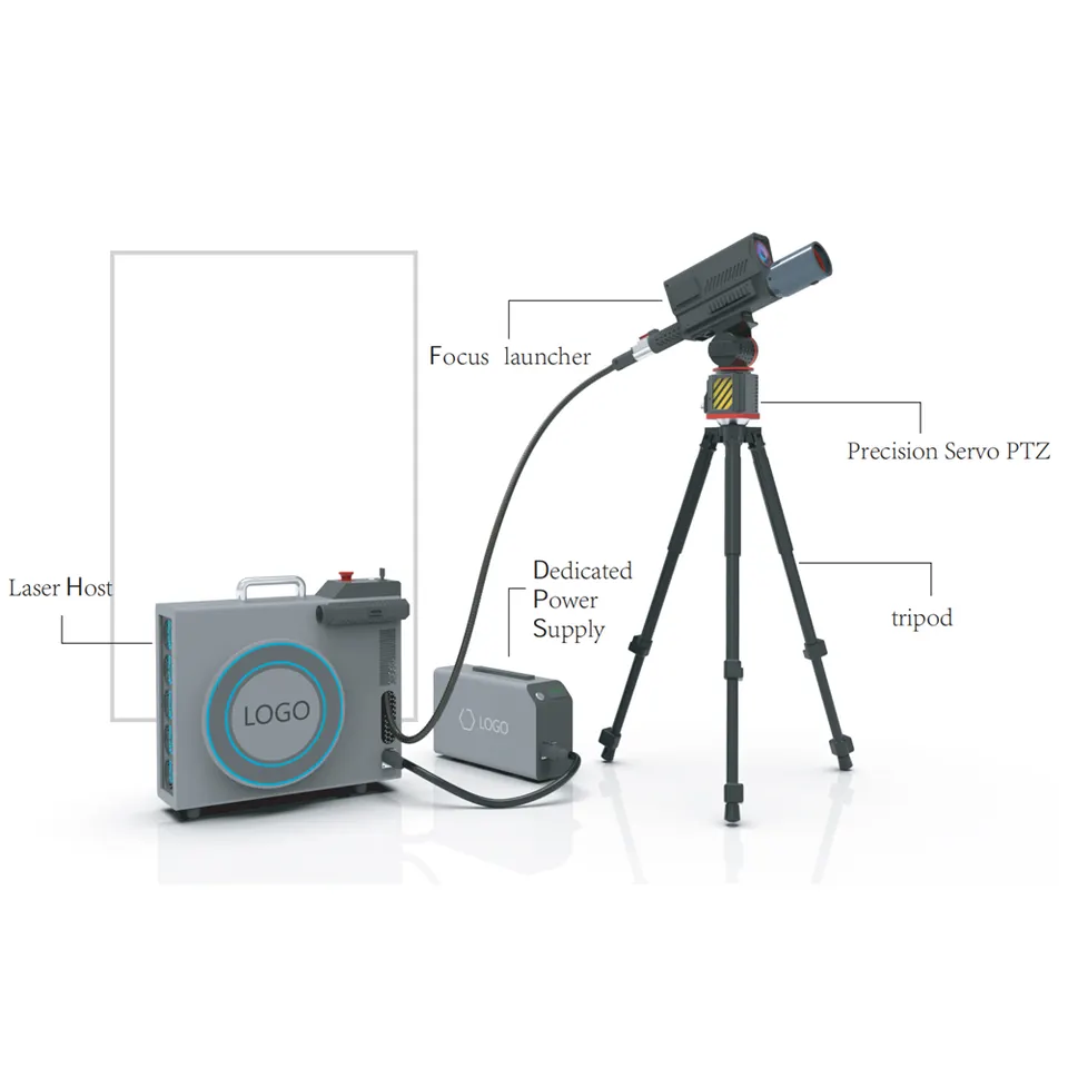 Portable Laser Obstacle Remover(RF series) Buy Smart Laser Obstacle